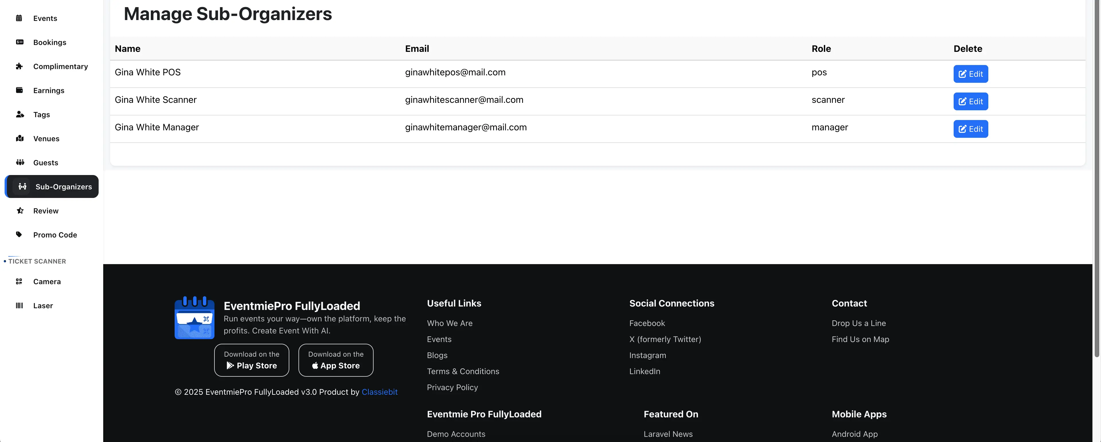 10-manage-suborganizers