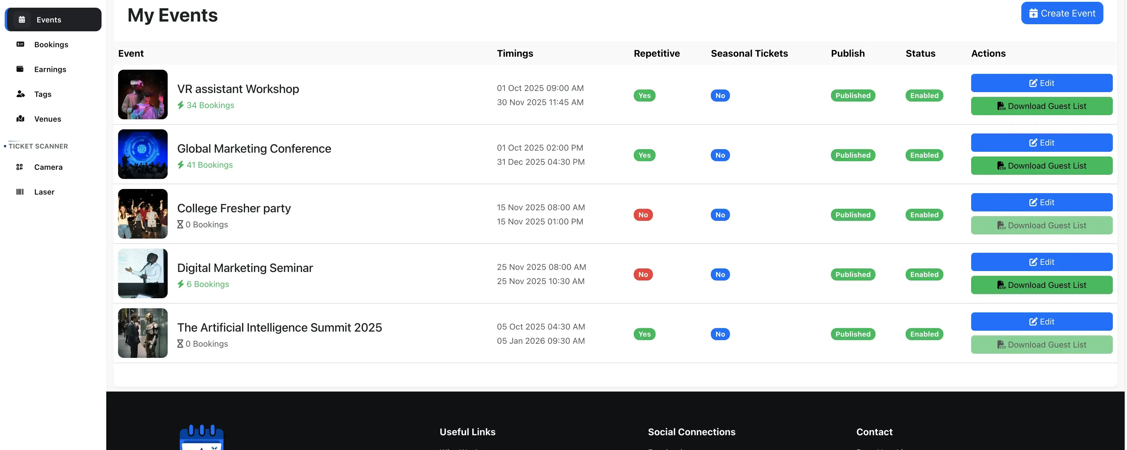 Organizer manage events Organizer manage events