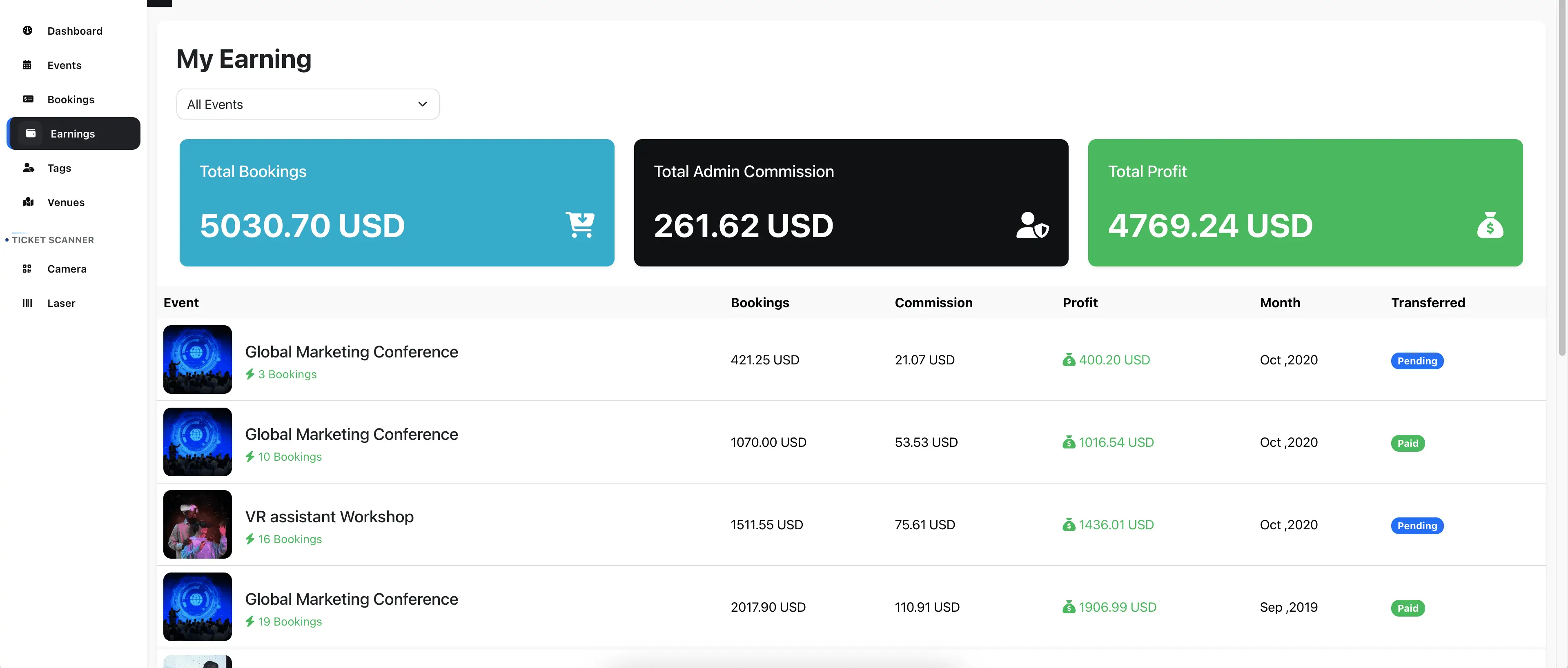 manage-bookings-organizer-earnings